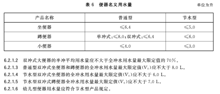 便器用压力水箱