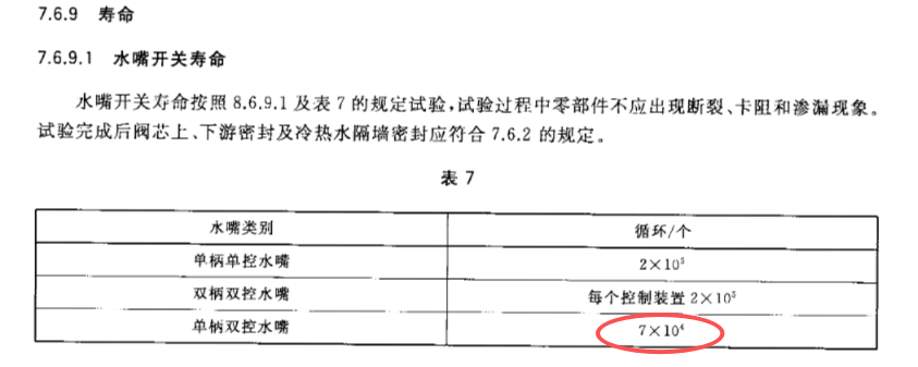 几个标准关于水龙头阀芯寿命测试定义